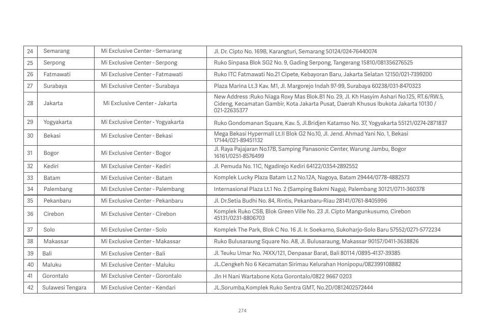 Xiaomi Robot Vacuum E10 User Manual | Page 275 / 438