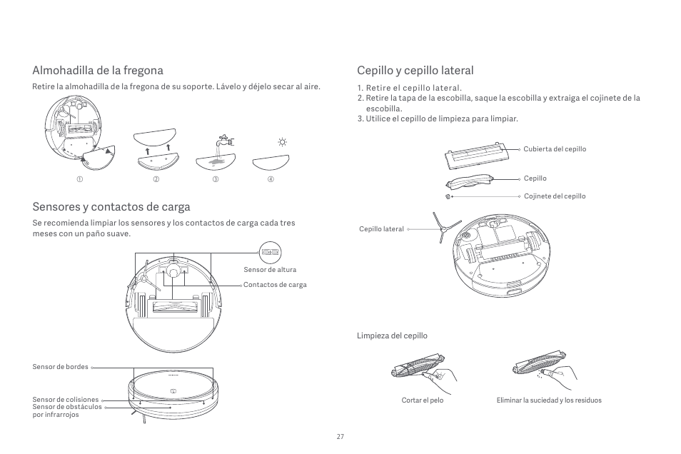 Almohadilla de la fregona, Cepillo y cepillo lateral, Sensores y contactos de carga | Xiaomi Robot Vacuum E10 User Manual | Page 28 / 438