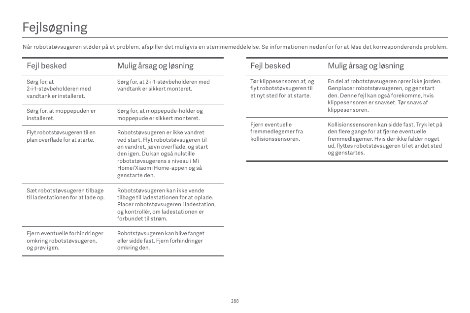 Fejlsøgning, Fejl besked mulig årsag og løsning | Xiaomi Robot Vacuum E10 User Manual | Page 289 / 438