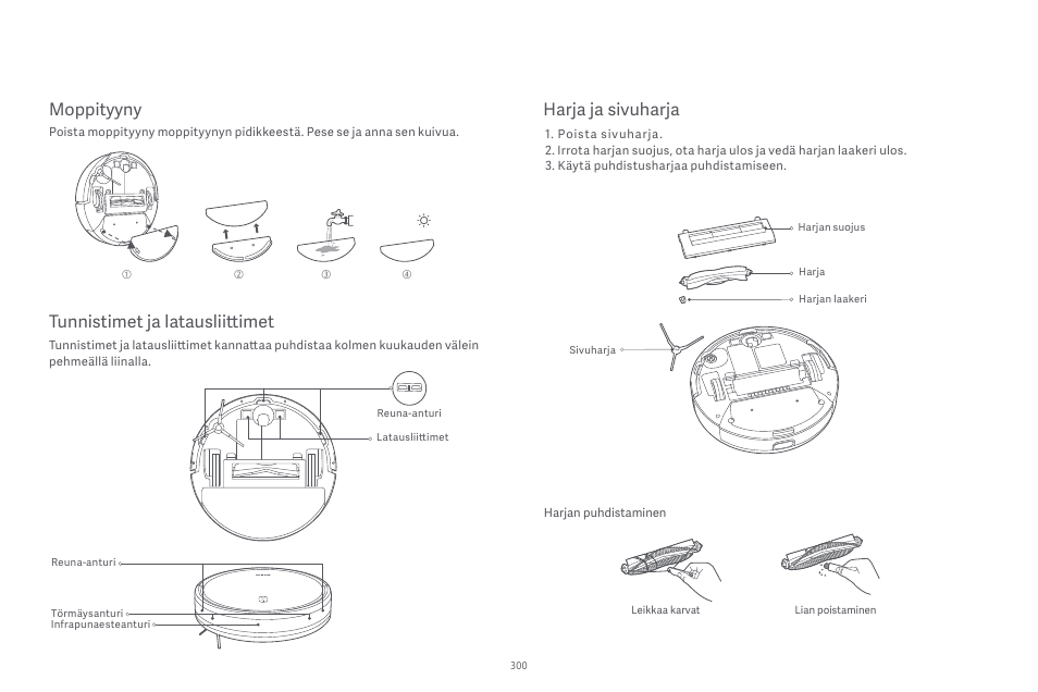 Tunnistimet ja latausliittimet, Moppityyny, Harja ja sivuharja | Xiaomi Robot Vacuum E10 User Manual | Page 301 / 438