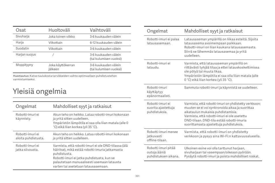 Yleisiä ongelmia, Osat huoltoväli vaihtoväli, Ongelmat mahdolliset syyt ja ratkaisut | Xiaomi Robot Vacuum E10 User Manual | Page 302 / 438