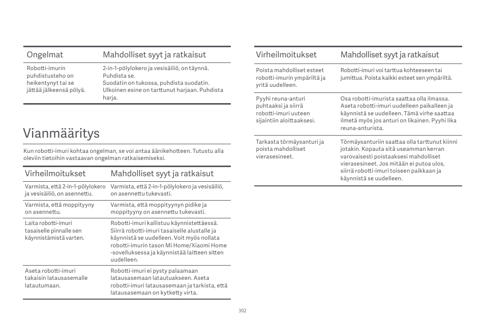 Vianmääritys, Ongelmat mahdolliset syyt ja ratkaisut, Virheilmoitukset mahdolliset syyt ja ratkaisut | Xiaomi Robot Vacuum E10 User Manual | Page 303 / 438