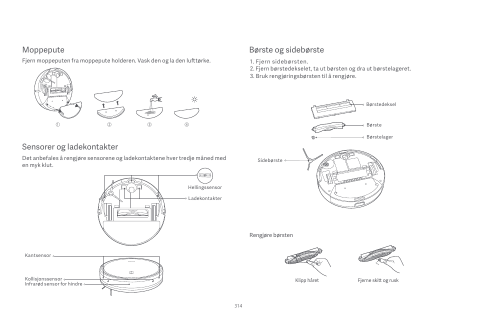 Sensorer og ladekontakter, Moppepute, Børste og sidebørste | Xiaomi Robot Vacuum E10 User Manual | Page 315 / 438