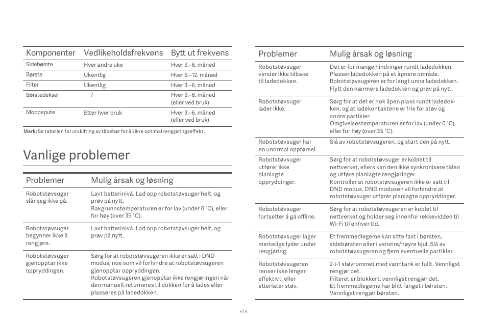 Vanlige problemer, Komponenter vedlikeholdsfrekvens bytt ut frekvens, Problemer mulig årsak og løsning | Xiaomi Robot Vacuum E10 User Manual | Page 316 / 438