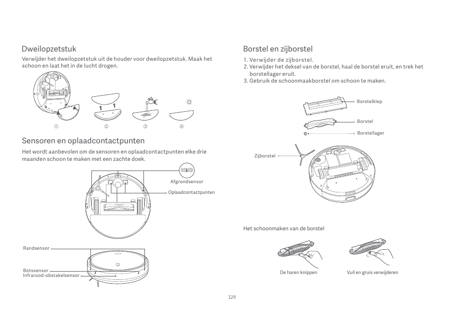 Sensoren en oplaadcontactpunten, Dweilopzetstuk, Borstel en zĳborstel | Xiaomi Robot Vacuum E10 User Manual | Page 330 / 438