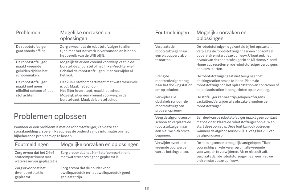 Problemen oplossen | Xiaomi Robot Vacuum E10 User Manual | Page 332 / 438