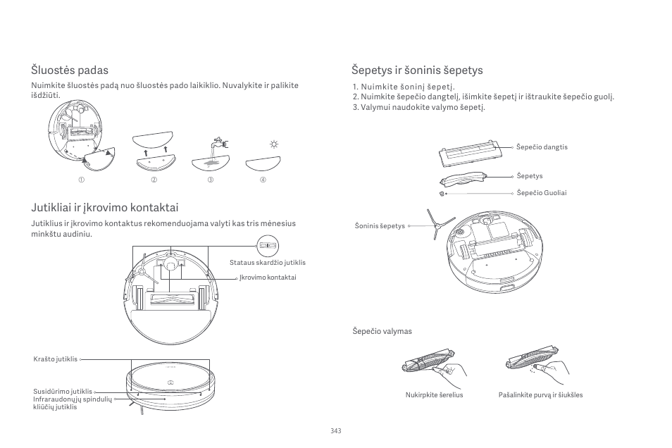 Jutikliai ir įkrovimo kontaktai, Šluostės padas, Šepetys ir šoninis šepetys | Xiaomi Robot Vacuum E10 User Manual | Page 344 / 438