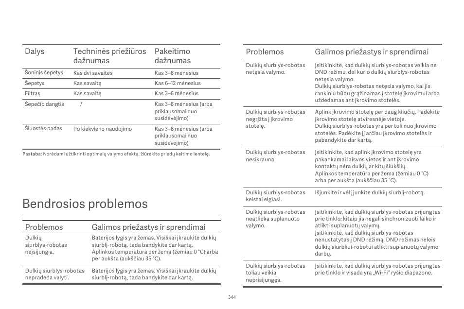 Bendrosios problemos, Problemos galimos priežastys ir sprendimai | Xiaomi Robot Vacuum E10 User Manual | Page 345 / 438