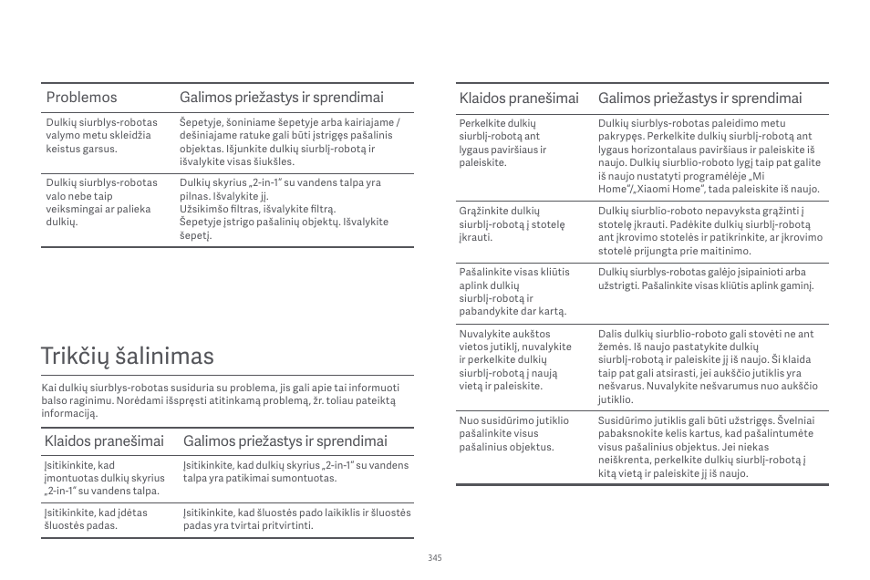 Trikčių šalinimas, Problemos galimos priežastys ir sprendimai | Xiaomi Robot Vacuum E10 User Manual | Page 346 / 438