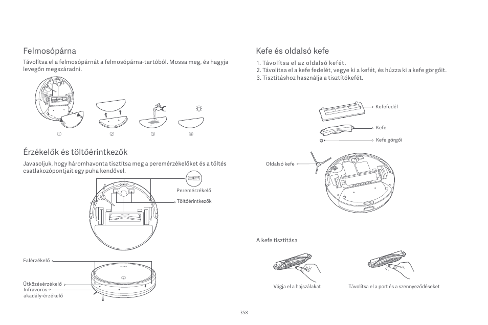 Érzékelők és töltőérintkezők, Felmosópárna, Kefe és oldalsó kefe | Xiaomi Robot Vacuum E10 User Manual | Page 359 / 438