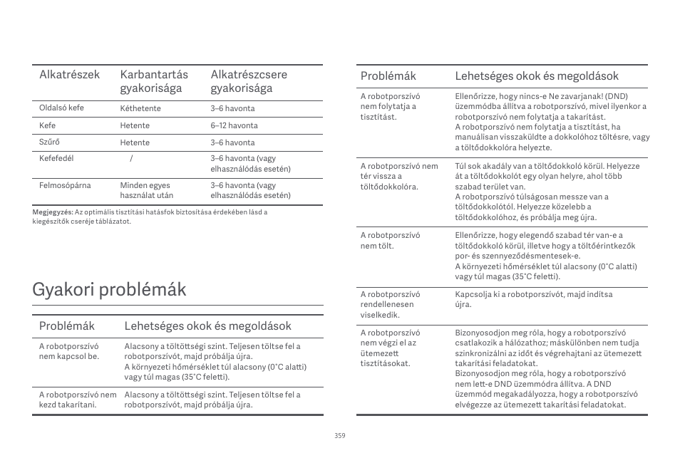 Gyakori problémák, Problémák lehetséges okok és megoldások | Xiaomi Robot Vacuum E10 User Manual | Page 360 / 438