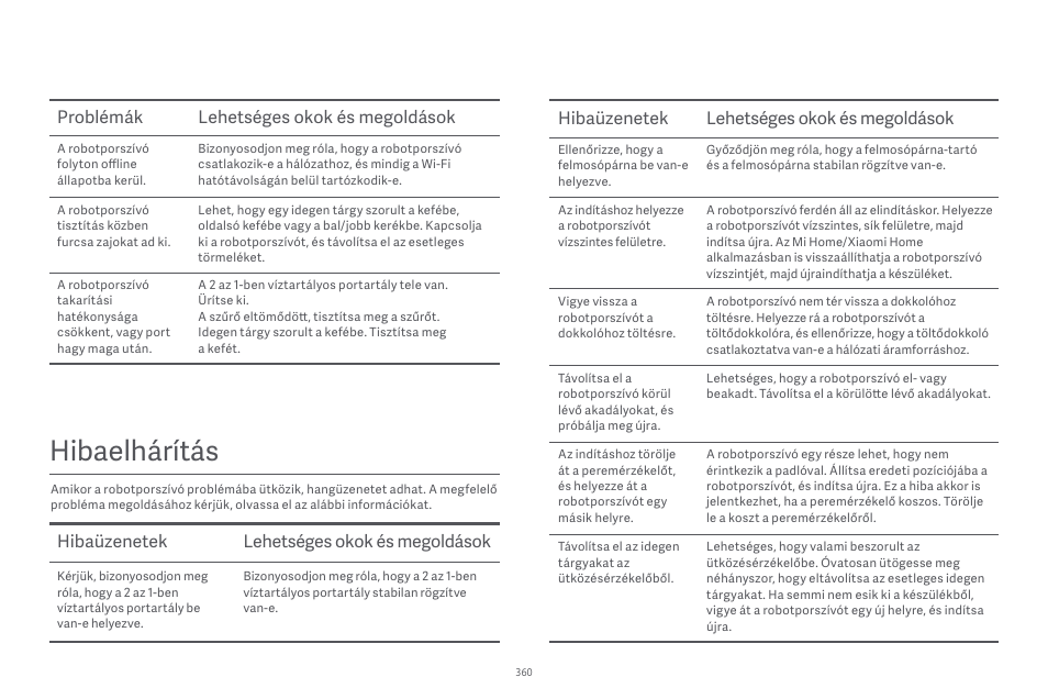Hibaelhárítás, Problémák lehetséges okok és megoldások, Hibaüzenetek lehetséges okok és megoldások | Xiaomi Robot Vacuum E10 User Manual | Page 361 / 438