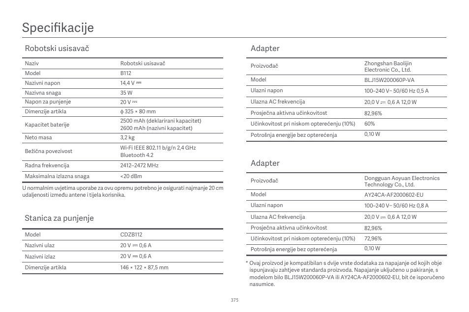 Specifikacĳe, Robotski usisavač, Stanica za punjenje | Adapter | Xiaomi Robot Vacuum E10 User Manual | Page 376 / 438