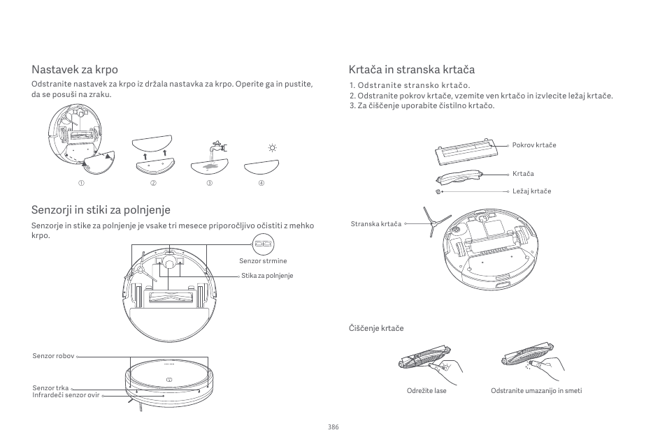 Senzorji in stiki za polnjenje, Nastavek za krpo, Krtača in stranska krtača | Xiaomi Robot Vacuum E10 User Manual | Page 387 / 438