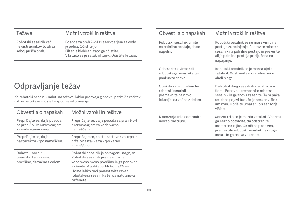 Odpravljanje težav, Težave možni vzroki in rešitve, Obvestila o napakah možni vzroki in rešitve | Xiaomi Robot Vacuum E10 User Manual | Page 389 / 438