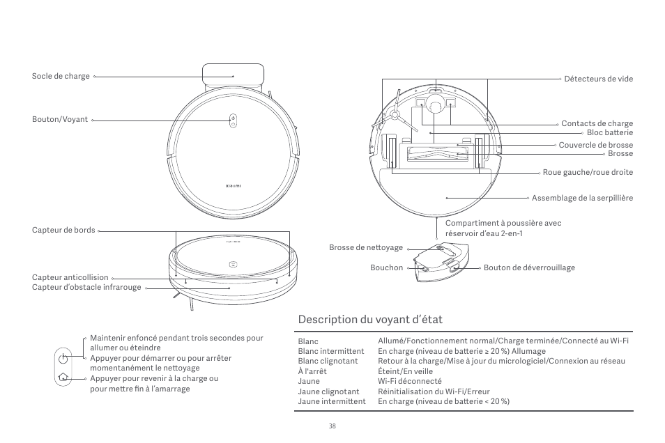 Description du voyant d’état | Xiaomi Robot Vacuum E10 User Manual | Page 39 / 438