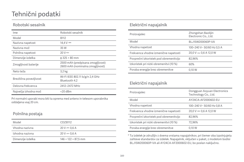 Tehnični podatki, Robotski sesalnik, Polnilna postaja | Električni napajalnik | Xiaomi Robot Vacuum E10 User Manual | Page 390 / 438
