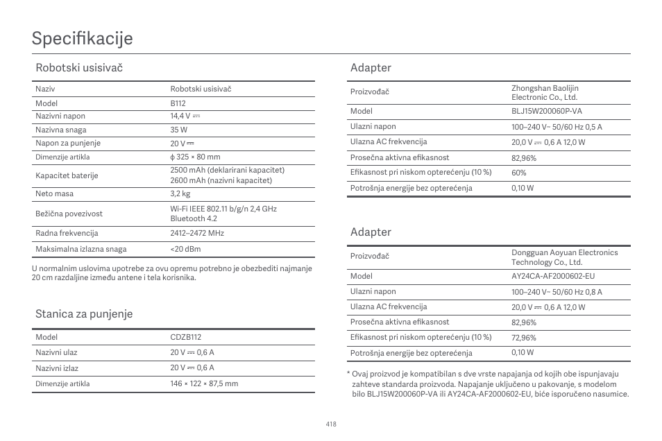 Specifikacĳe, Robotski usisivač, Stanica za punjenje | Adapter | Xiaomi Robot Vacuum E10 User Manual | Page 419 / 438