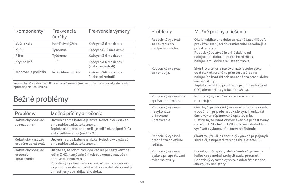 Bežné problémy, Komponenty frekvencia údržby frekvencia výmeny, Problémy možné príčiny a riešenia | Xiaomi Robot Vacuum E10 User Manual | Page 432 / 438