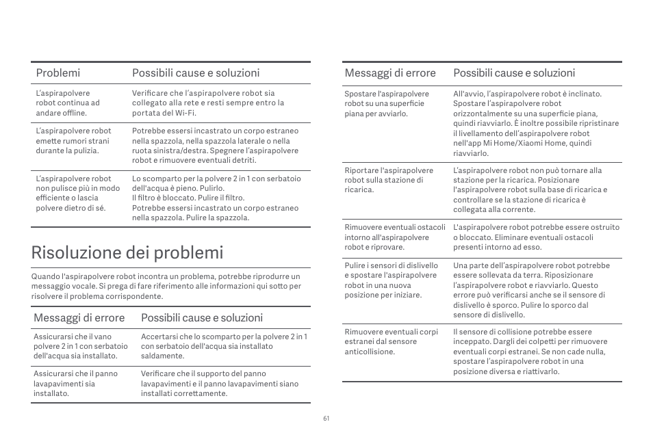 Risoluzione dei problemi, Problemi possibili cause e soluzioni, Messaggi di errore possibili cause e soluzioni | Xiaomi Robot Vacuum E10 User Manual | Page 62 / 438