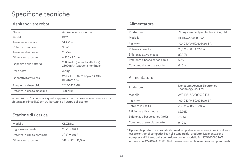 Specifiche tecniche, Aspirapolvere robot, Stazione di ricarica | Alimentatore | Xiaomi Robot Vacuum E10 User Manual | Page 63 / 438