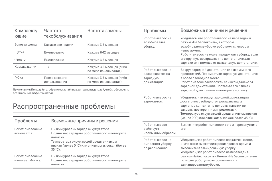 Распространенные проблемы, Возможные причины и решения, Проблемы возможные причины и решения проблемы | Xiaomi Robot Vacuum E10 User Manual | Page 77 / 438