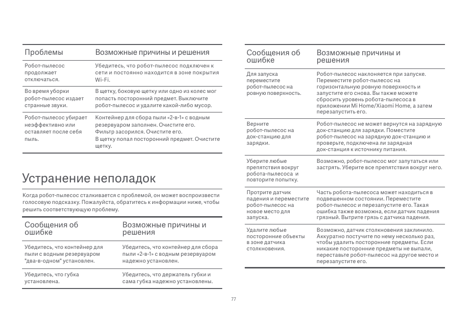 Устранение неполадок, Проблемы возможные причины и решения | Xiaomi Robot Vacuum E10 User Manual | Page 78 / 438