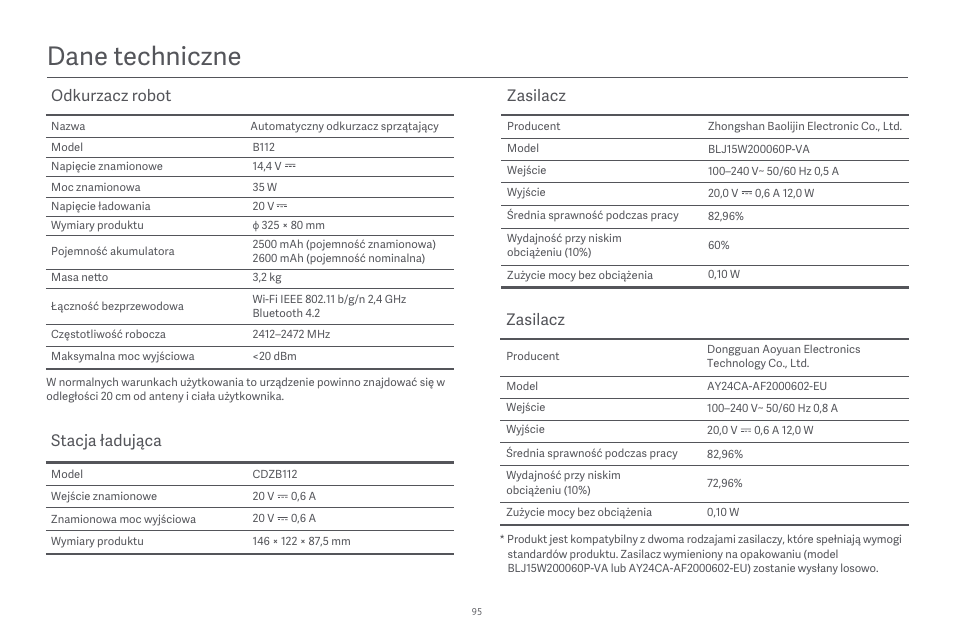 Dane techniczne, Odkurzacz robot, Stacja ładująca | Zasilacz | Xiaomi Robot Vacuum E10 User Manual | Page 96 / 438