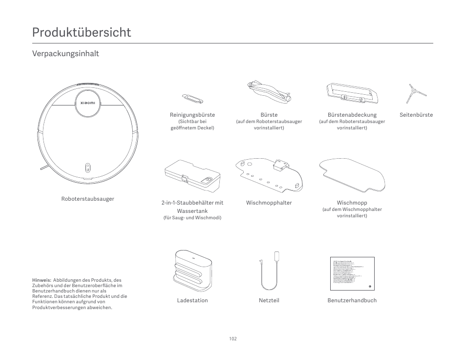 Produktübersicht, Verpackungsinhalt | Xiaomi Robot Vacuum S10 User Manual | Page 103 / 444