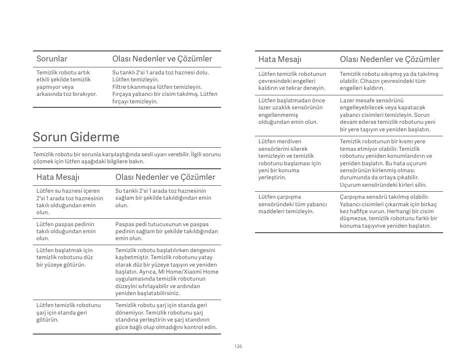 Sorun giderme, Sorunlar olası nedenler ve çözümler, Hata mesajı olası nedenler ve çözümler | Xiaomi Robot Vacuum S10 User Manual | Page 127 / 444