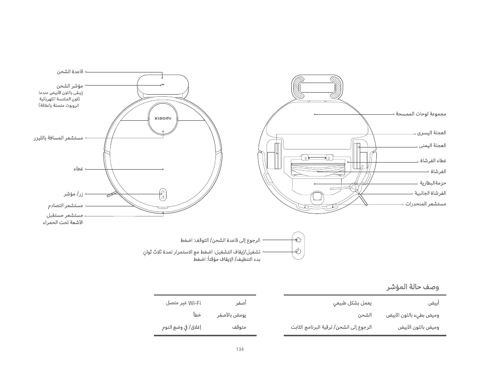 Xiaomi Robot Vacuum S10 User Manual | Page 135 / 444