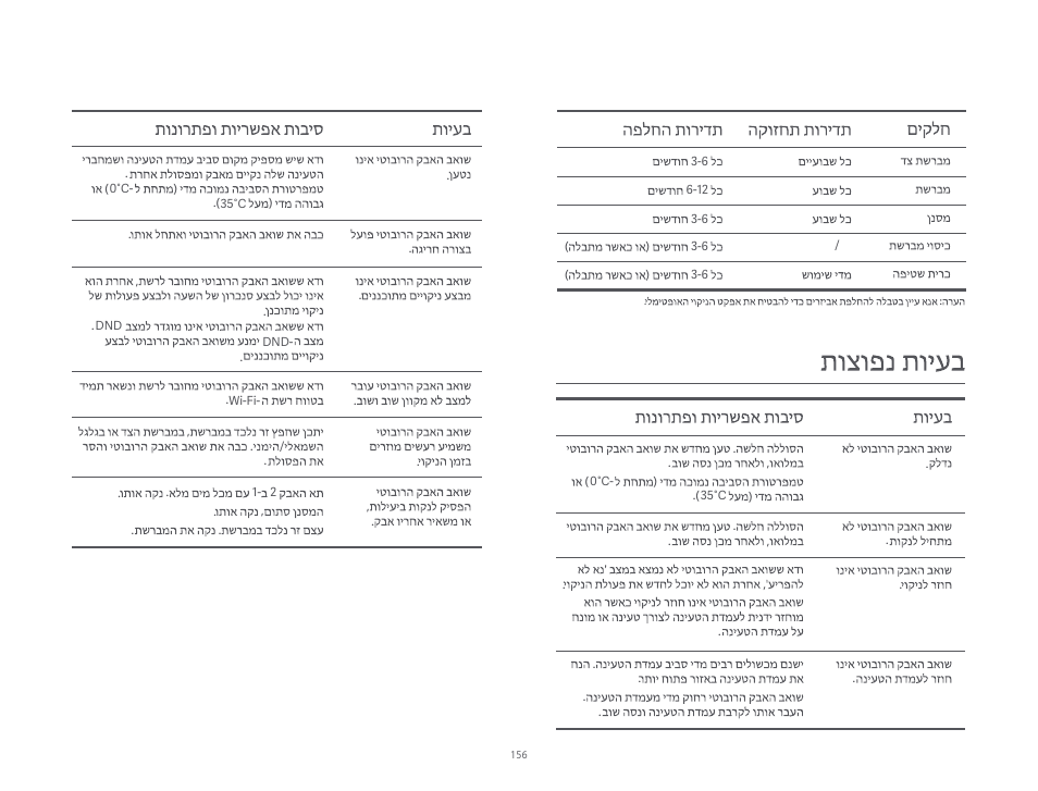 Xiaomi Robot Vacuum S10 User Manual | Page 157 / 444