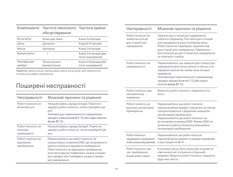 Поширені несправності, Несправності можливі причини та рішення | Xiaomi Robot Vacuum S10 User Manual | Page 188 / 444