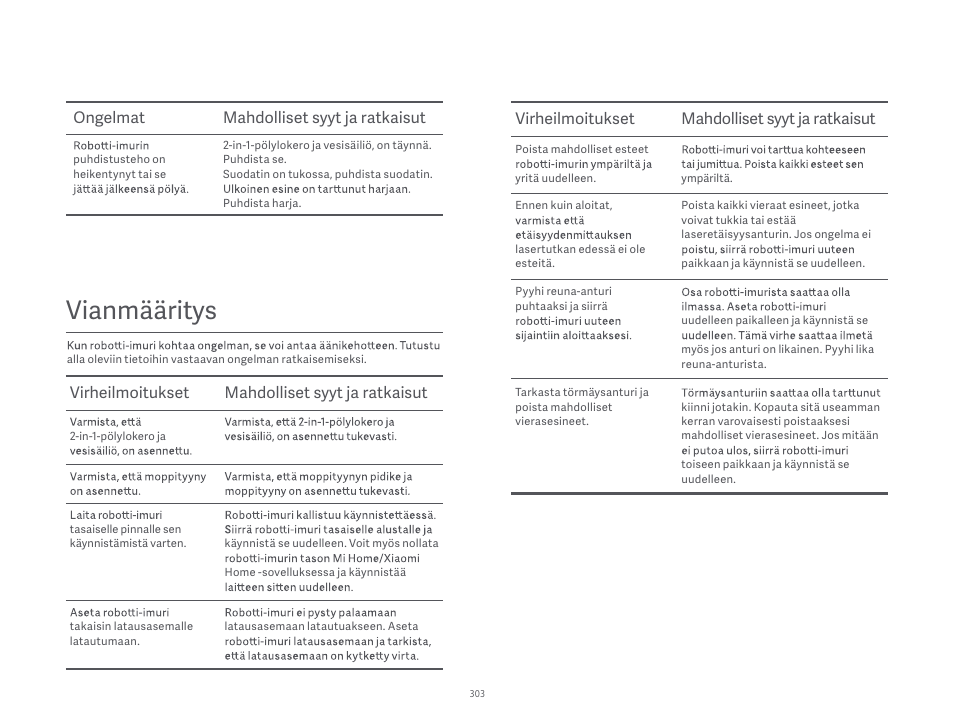 Vianmääritys, Ongelmat mahdolliset syyt ja ratkaisut, Virheilmoitukset mahdolliset syyt ja ratkaisut | Xiaomi Robot Vacuum S10 User Manual | Page 304 / 444