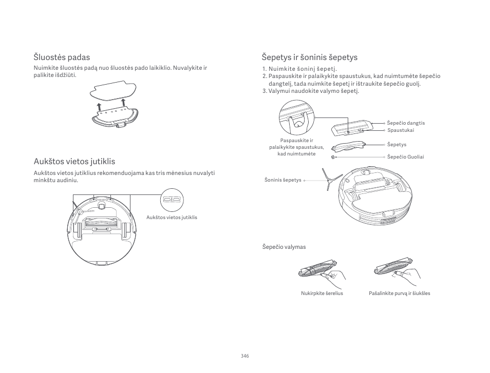 Aukštos vietos jutiklis, Šluostės padas, Šepetys ir šoninis šepetys | Xiaomi Robot Vacuum S10 User Manual | Page 347 / 444