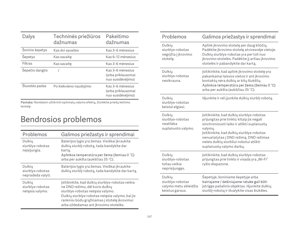 Bendrosios problemos, Problemos galimos priežastys ir sprendimai | Xiaomi Robot Vacuum S10 User Manual | Page 348 / 444