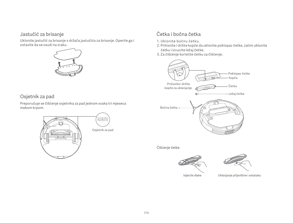 Osjetnik za pad, Jastučić za brisanje, Četka i bočna četka | Xiaomi Robot Vacuum S10 User Manual | Page 377 / 444