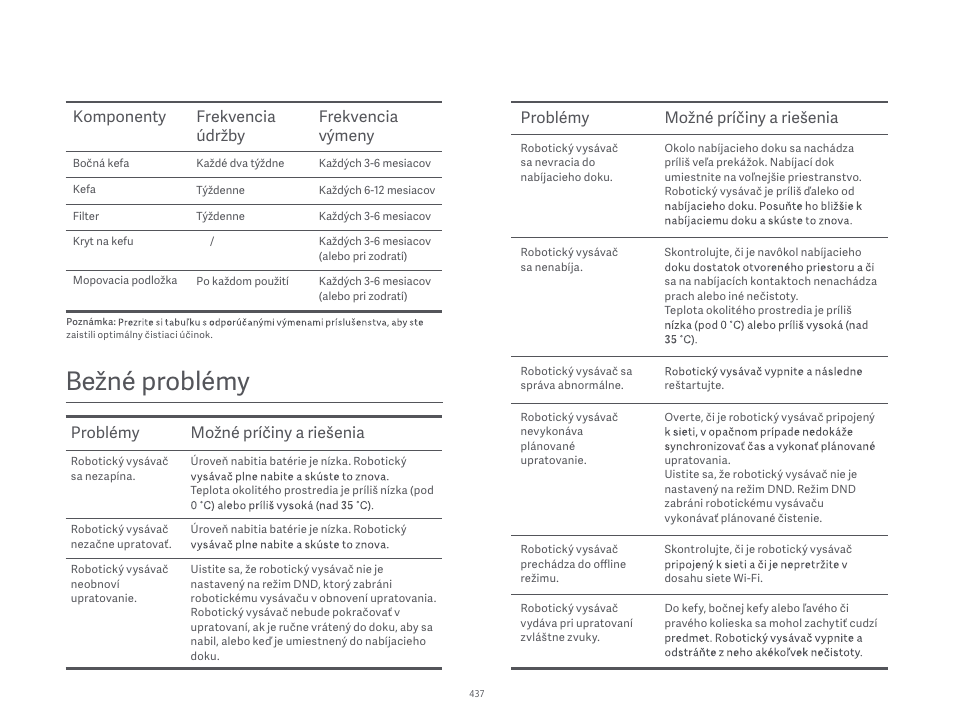 Bežné problémy, Komponenty frekvencia údržby frekvencia výmeny, Problémy možné príčiny a riešenia | Xiaomi Robot Vacuum S10 User Manual | Page 438 / 444