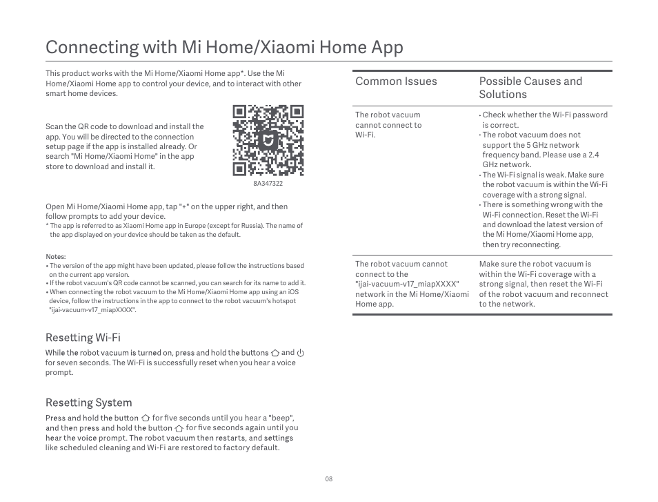 Connecting with mi home/xiaomi home app, Common issues possible causes and solutions | Xiaomi Robot Vacuum S10 User Manual | Page 9 / 444