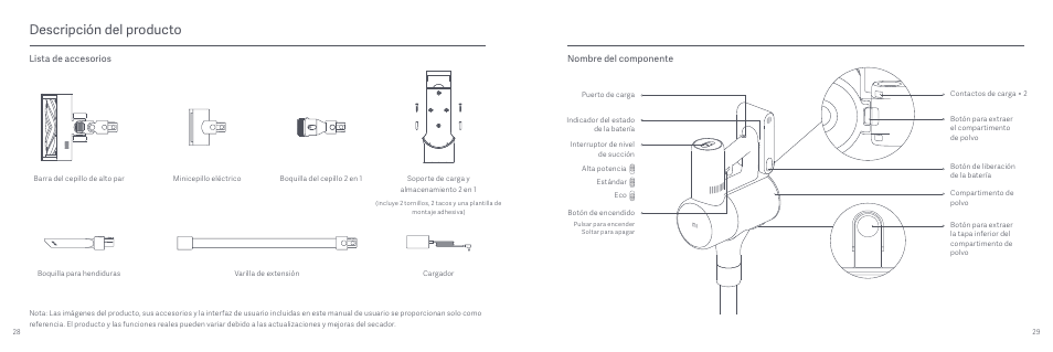 Descripción del producto, Nombre del componente, Lista de accesorios | Xiaomi Mi Vacuum Cleaner G9 User Manual | Page 16 / 98