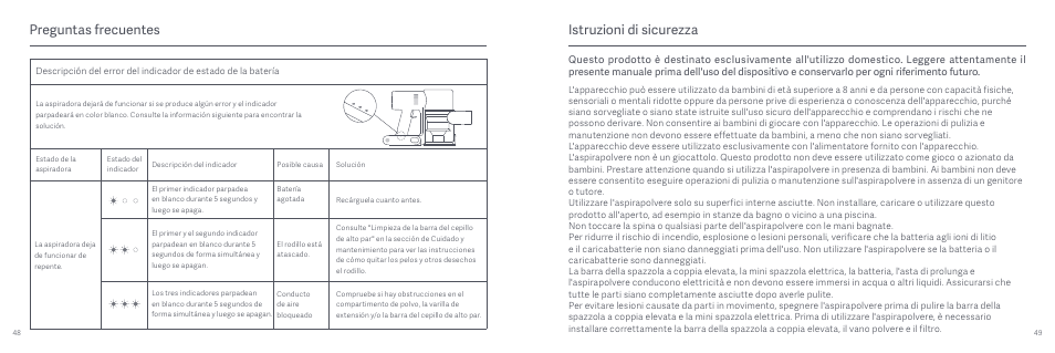 Istruzioni di sicurezza, Preguntas frecuentes | Xiaomi Mi Vacuum Cleaner G9 User Manual | Page 26 / 98