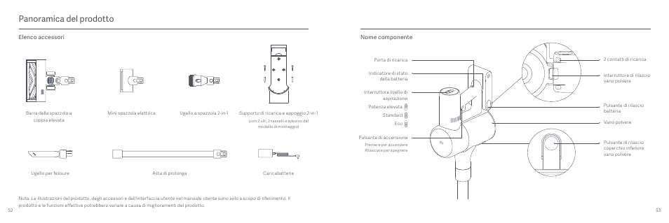 Panoramica del prodotto, Nome componente, Elenco accessori | Xiaomi Mi Vacuum Cleaner G9 User Manual | Page 28 / 98