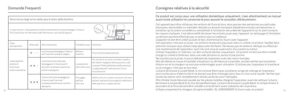 Consignes relatives à la sécurité, Domande frequenti | Xiaomi Mi Vacuum Cleaner G9 User Manual | Page 38 / 98