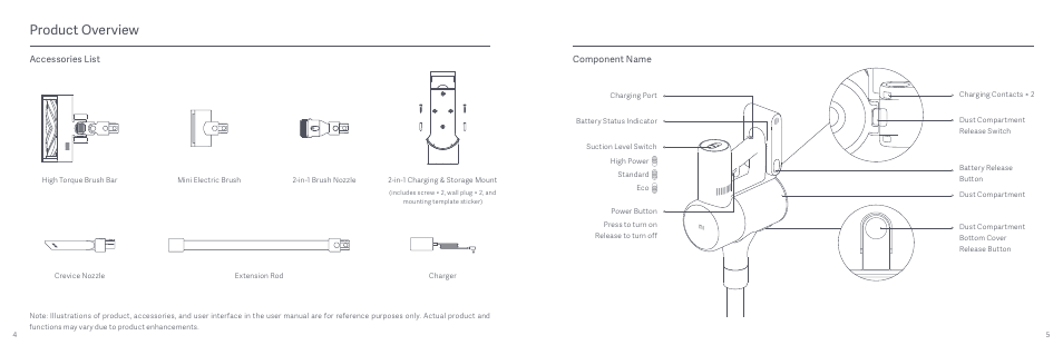 Product overview, Component name, Accessories list | Xiaomi Mi Vacuum Cleaner G9 User Manual | Page 4 / 98