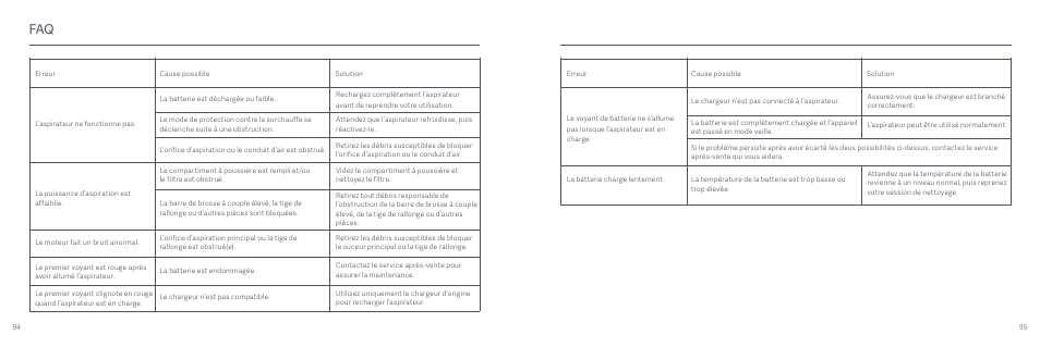 Xiaomi Mi Vacuum Cleaner G9 User Manual | Page 49 / 98