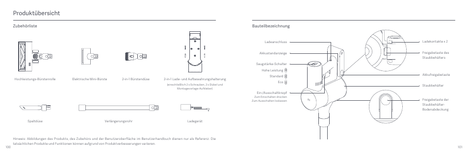 Produktübersicht, Bauteilbezeichnung, Zubehörliste | Xiaomi Mi Vacuum Cleaner G9 User Manual | Page 52 / 98