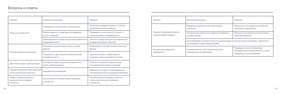 Вопросы и ответы | Xiaomi Mi Vacuum Cleaner G9 User Manual | Page 73 / 98