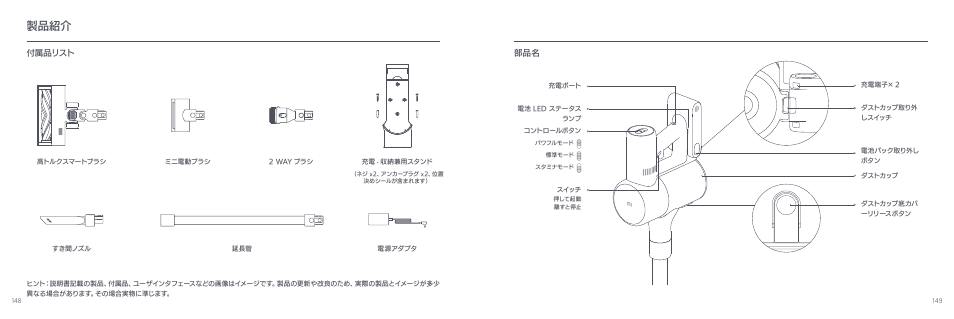 製品紹介, 付属品リスト | Xiaomi Mi Vacuum Cleaner G9 User Manual | Page 76 / 98