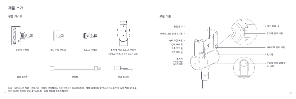 제품 소개, 부품 이름, 부품 리스트 | Xiaomi Mi Vacuum Cleaner G9 User Manual | Page 88 / 98