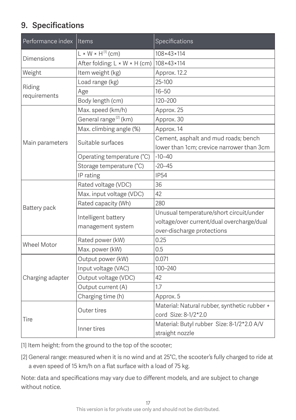 Specifications | Xiaomi Mi Electric Scooter User Manual | Page 18 / 23